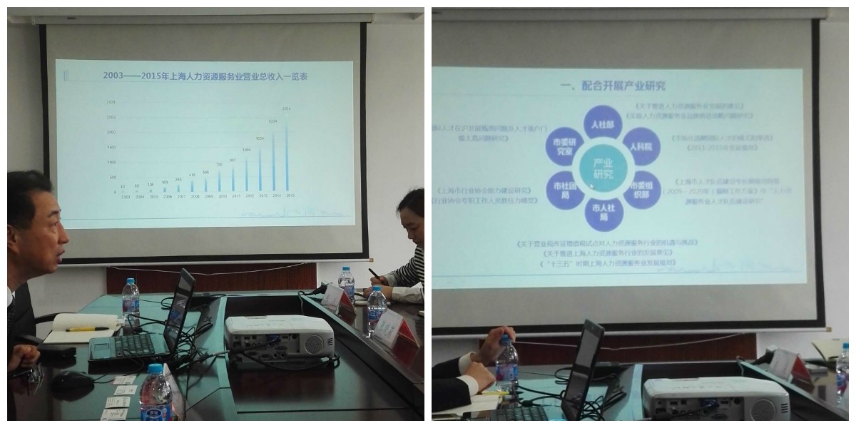 瑞方受邀到上?？疾旖涣?第2張