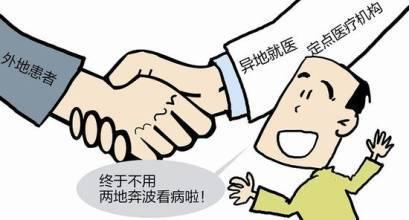 醫(yī)療保險(xiǎn)異地就醫(yī)怎么報(bào)銷？ 第1張