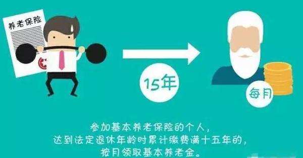 離職了社保怎么交最方便？ 第1張