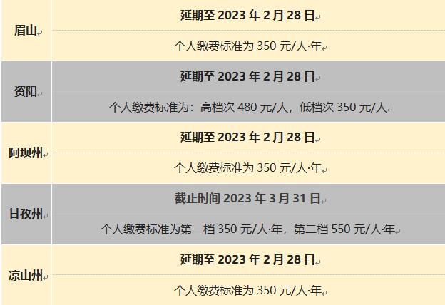 注意：2023年度城鄉(xiāng)居民醫(yī)保這些地方還可繳費(fèi) 第3張