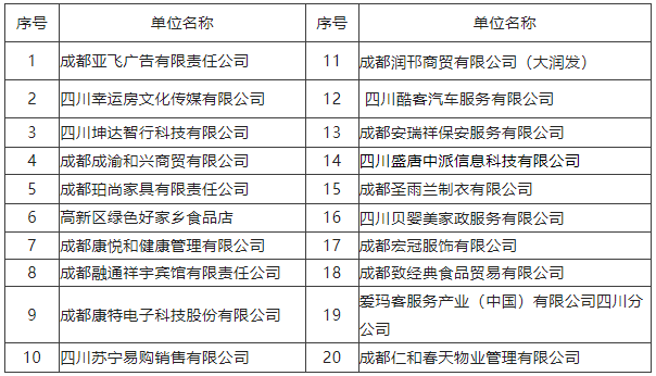 明早10點(diǎn)！上小武求賢，直播帶你找工作！ 第2張