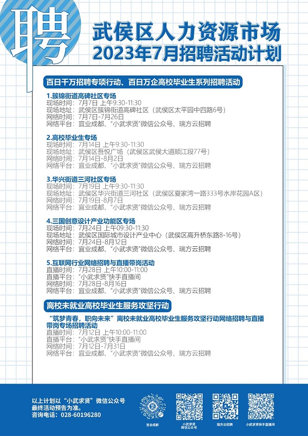 提供崗位2.7萬余個！瑞方人力攜手武侯區(qū)人力資源市場組織開展多場招聘會 第2張